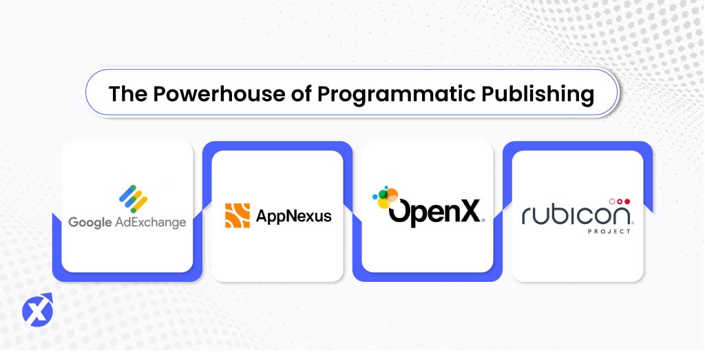 Top Programmatic Publishers and What We Can Learn from Them - IncrementX