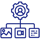 User-Generated Content