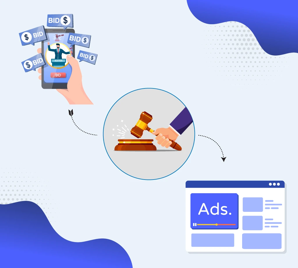 How Private Marketplace Works
