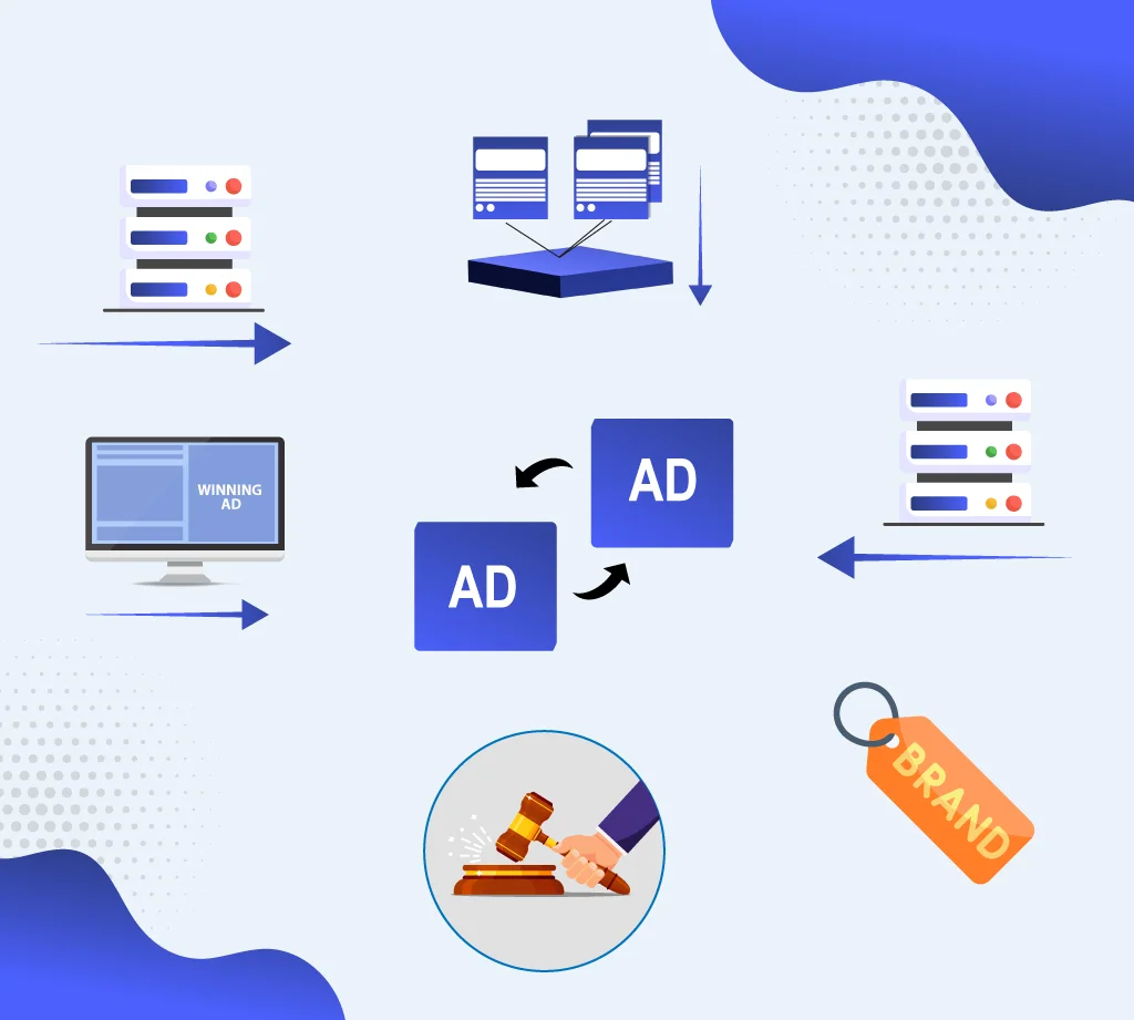 Performance-Driven-Programmatic-Works