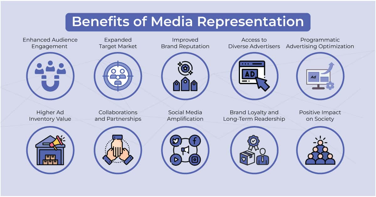 Benefits-of-Media-Representation